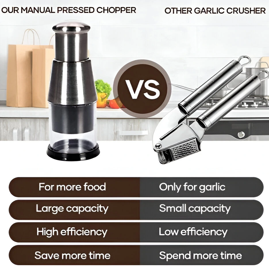 1 Mini Manual Chopper